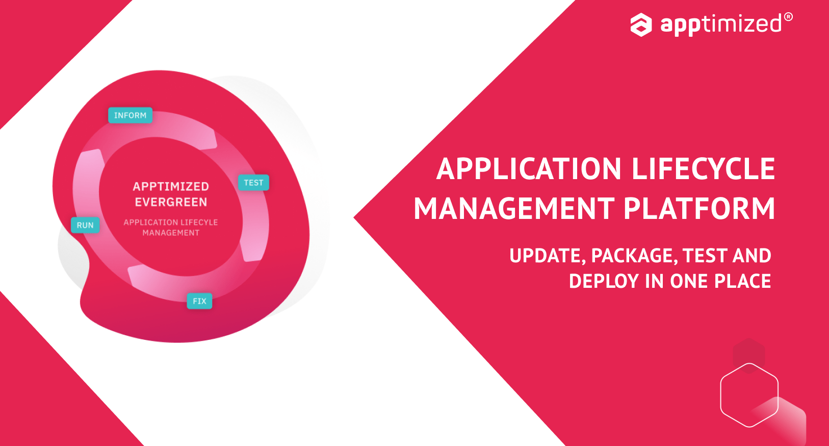 application lifecycle management