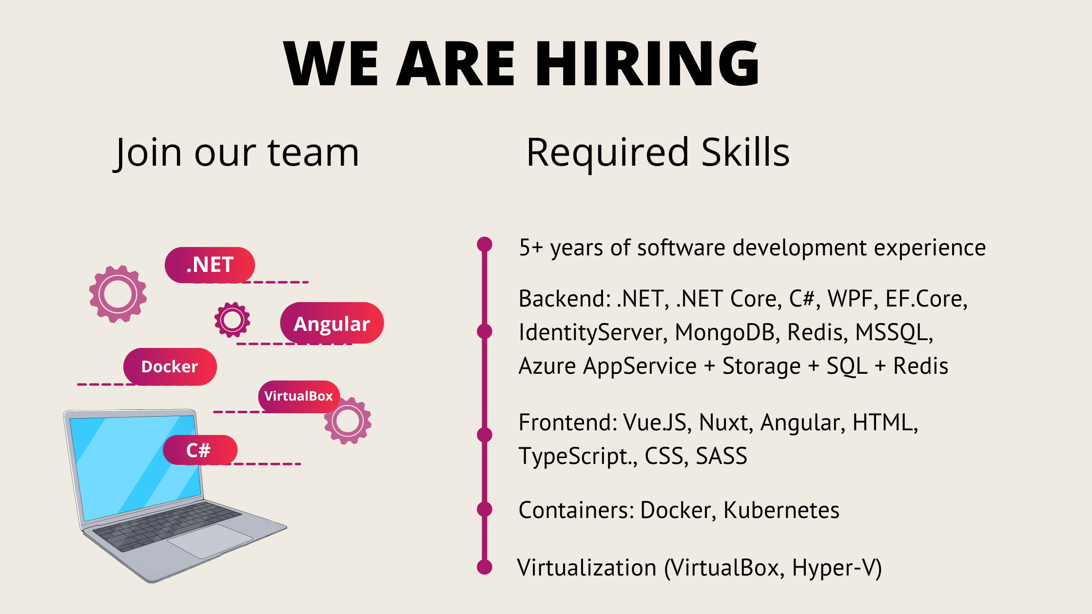 Apptimized hiring: Senior / Tech Lead Full Stack Developer