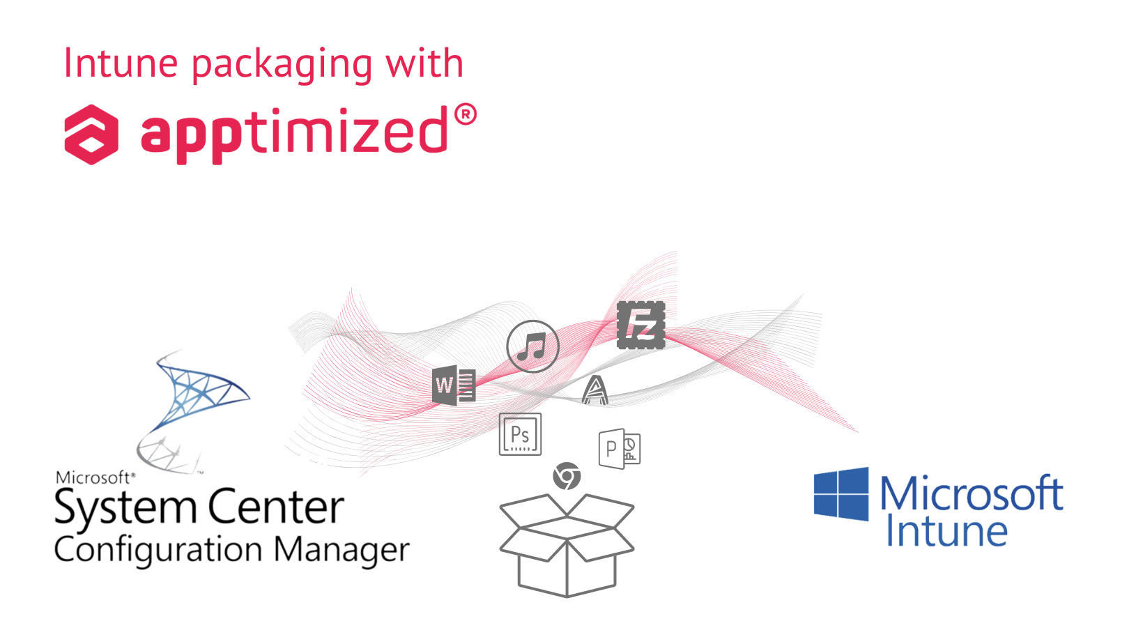 Intune packaging with Apptimized